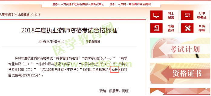 2018年執(zhí)業(yè)藥師分?jǐn)?shù)線已公布！72分合格！