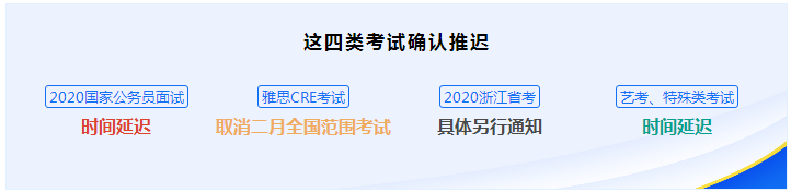 這些考試官方確定推遲 那執(zhí)業(yè)藥師呢？