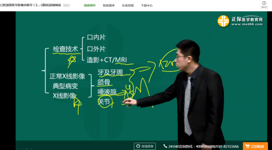 口腔助理醫(yī)師醫(yī)學影像診斷學免費