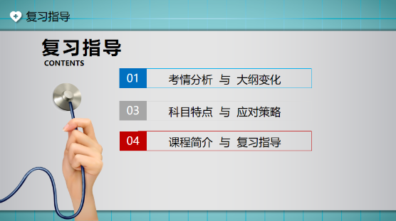 景晴2020婦產科主治高效備考攻略