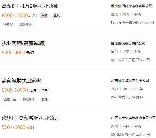 全國都在“高薪誠聘”執(zhí)業(yè)藥師！各省市薪資待遇到底如何？