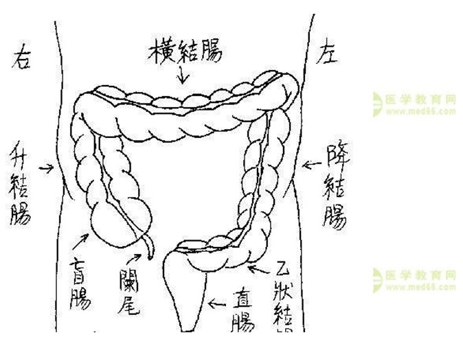 QQ拼音截圖未命名