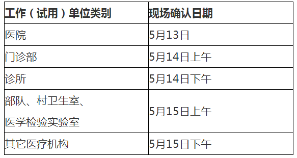 昌平區(qū)衛(wèi)健委