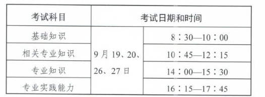 考試日期和時(shí)間