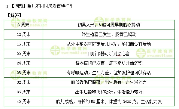 QQ拼音截圖未命名