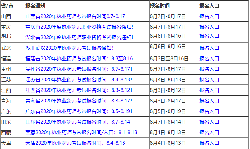 報名圖
