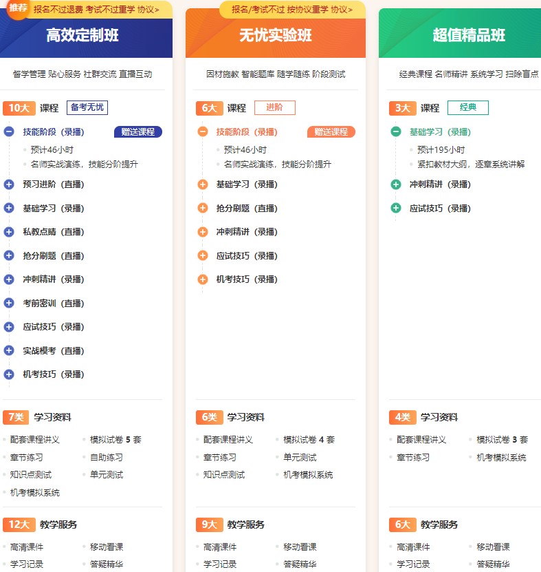 中西醫(yī)助理醫(yī)師課程介紹