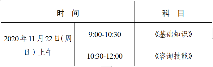 2020年生殖健康咨詢師考試時間