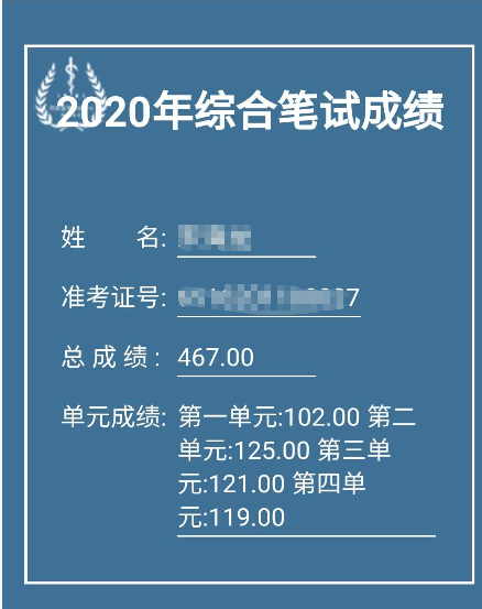 2020年臨床執(zhí)業(yè)醫(yī)師成績