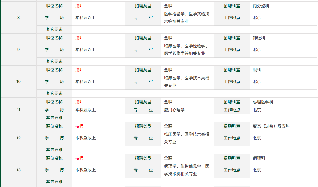 北京協(xié)和醫(yī)院面向2021年應(yīng)屆畢業(yè)生公開招聘技師和藥師崗位人員啦2