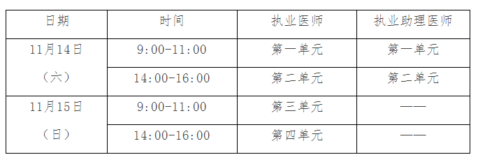 2020年全國執(zhí)業(yè)助理醫(yī)師二試考試時(shí)間