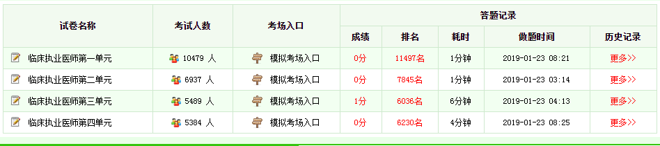臨床執(zhí)業(yè)醫(yī)師題庫(kù)