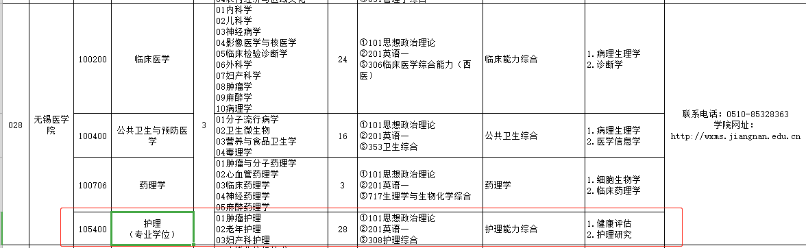 江南大學(xué)