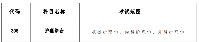 昆明醫(yī)科大學