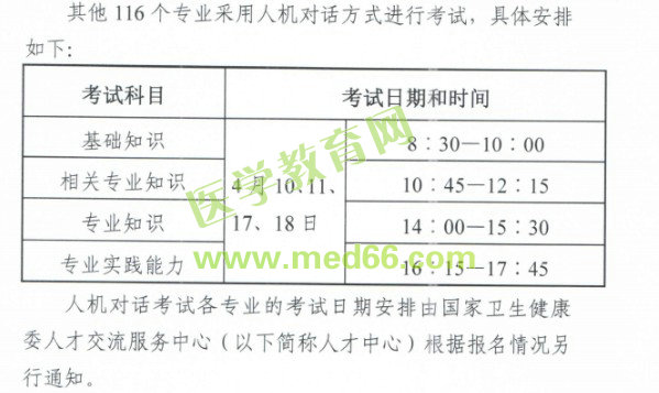 人機(jī)考試時間