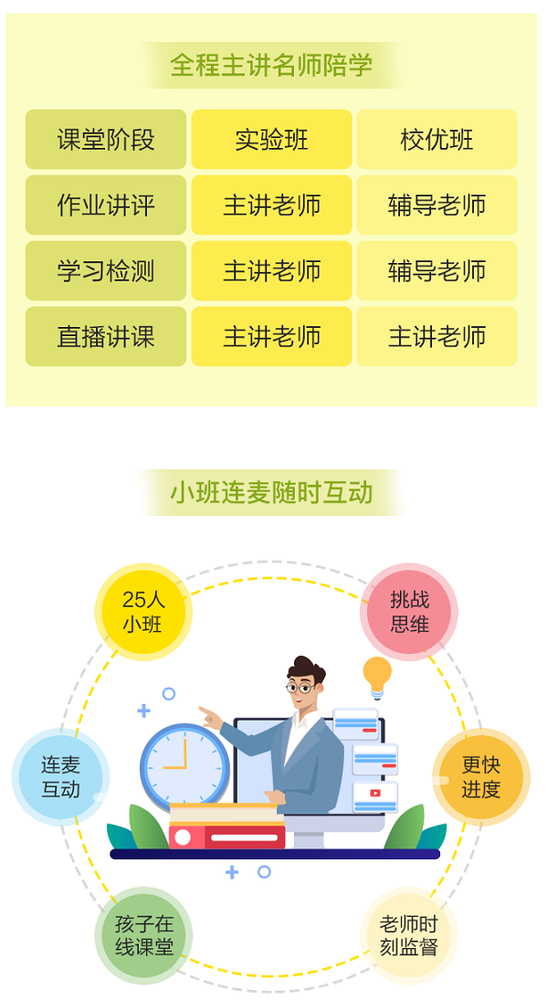 購買VIP課程用戶 免費領價值2400元的正小保數(shù)學思維春季實驗班！