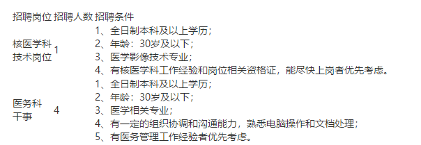 2021年1月份中旬云南省個舊市人民醫(yī)院招聘核醫(yī)學科及醫(yī)務科干事崗位啦