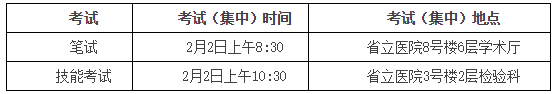 關于2021福建省立醫(yī)院編外人員招聘啟事（一）等筆試及技能考試通知