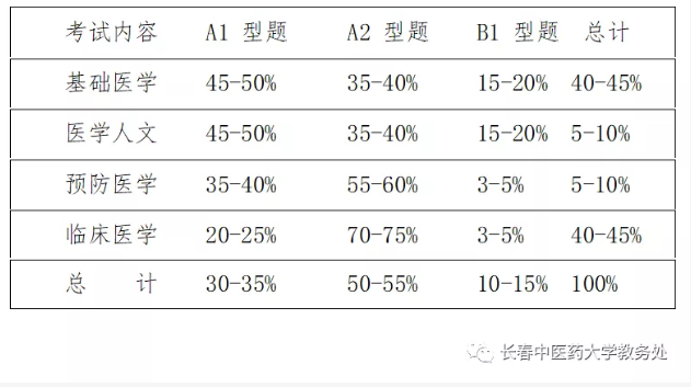 微信截圖_20210206124247