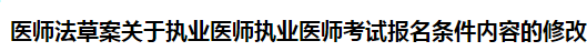 醫(yī)師法草案關(guān)于執(zhí)業(yè)醫(yī)師執(zhí)業(yè)醫(yī)師考試報(bào)名條件內(nèi)容的修改！