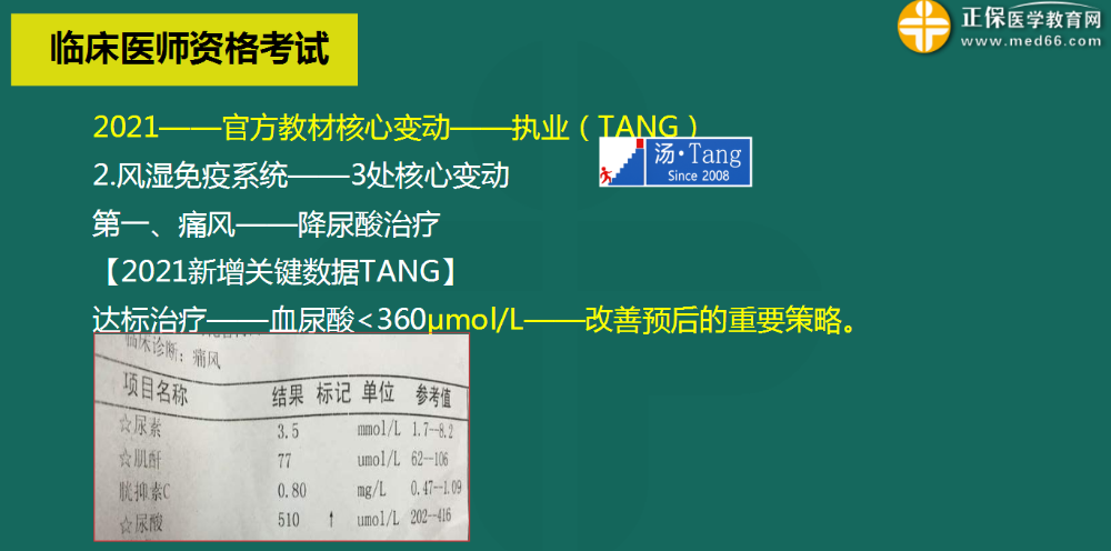 風濕免疫系統(tǒng)變化