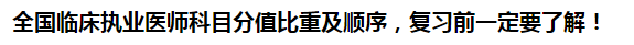 全國臨床執(zhí)業(yè)醫(yī)師科目分值比重及順序，復習前一定要了解！