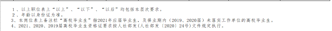 邵陽市城步苗族自治縣（湖南?。?021年3月份公開招聘65人崗位計(jì)劃表4