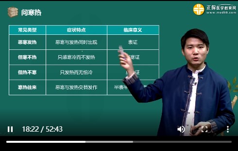 問寒熱