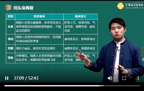 唐飛