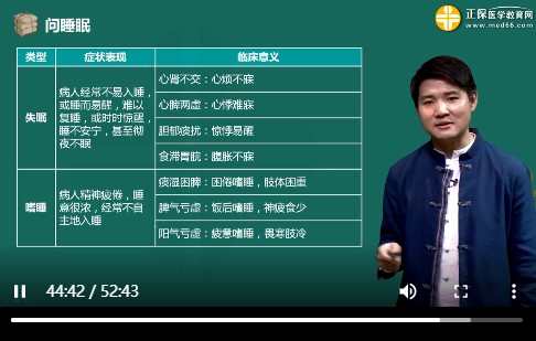 問睡眠