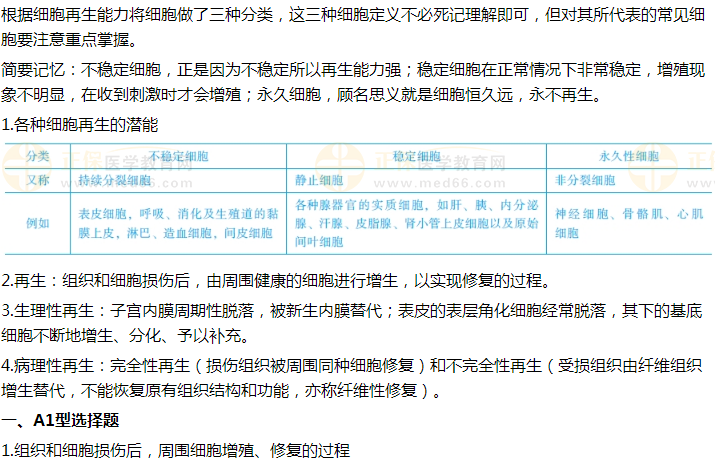 2021年臨床執(zhí)業(yè)醫(yī)師試題精選——周?chē)?xì)胞增殖、修復(fù)的過(guò)程