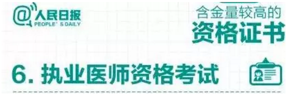 這就是差距！有無(wú)醫(yī)師證的區(qū)別究竟有多大？