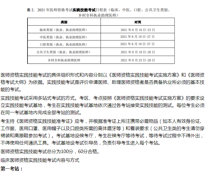 考生關(guān)注！2021年臨床執(zhí)業(yè)醫(yī)師技能時間+科目內(nèi)容！