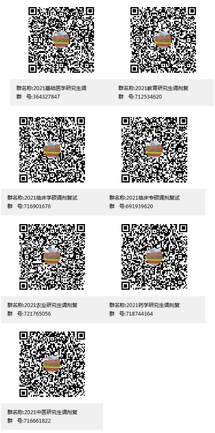 河北北方學院