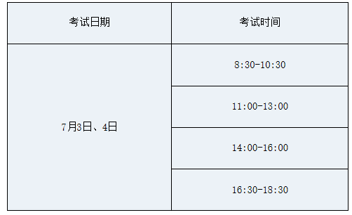 四川衛(wèi)生高級職稱考試時間