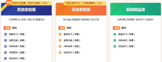 2022年內(nèi)科主治醫(yī)師輔導班次