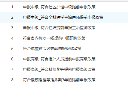 預(yù)報名系統(tǒng)考生操作手冊202107052106