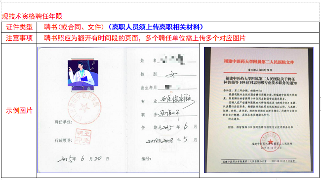 現技術資格聘任年限