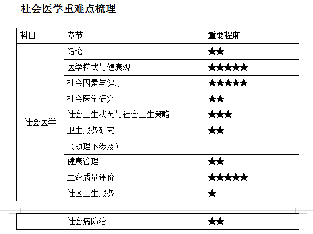 微信截圖_20210806171835