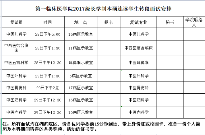 浙江中醫(yī)藥大學第一臨床醫(yī)學院2017級長學制本碩連讀學生轉段面試安排
