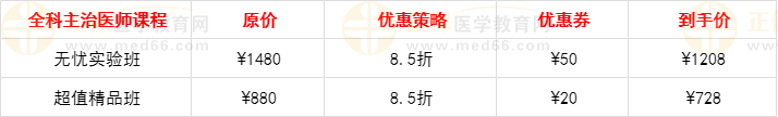 全科優(yōu)惠策略