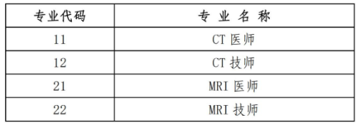 考評(píng)專(zhuān)業(yè)1