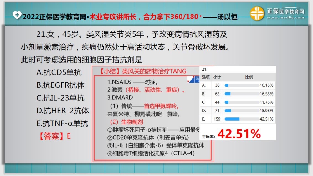 臨床助理醫(yī)師入學(xué)測試題21