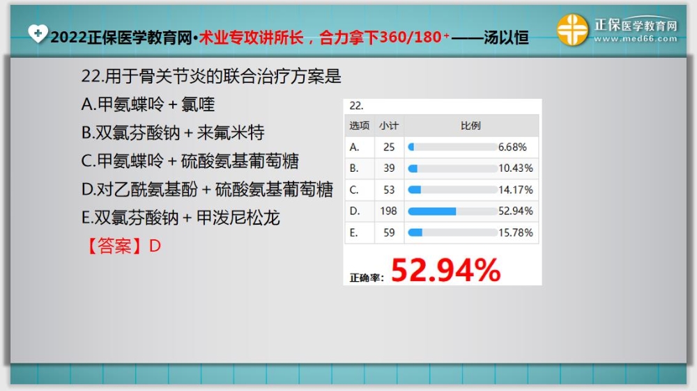 臨床助理醫(yī)師入學測試題22