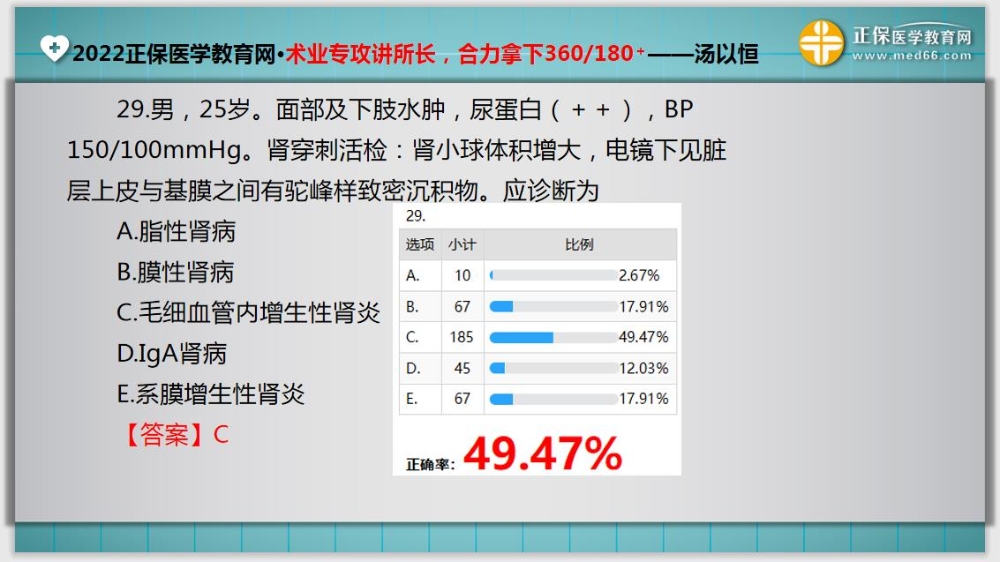 臨床助理醫(yī)師入學(xué)測試題29