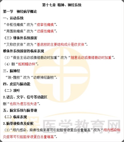 精神神經系統