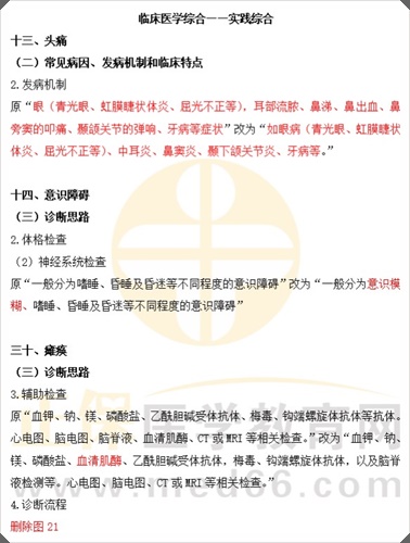 臨床實(shí)踐綜合