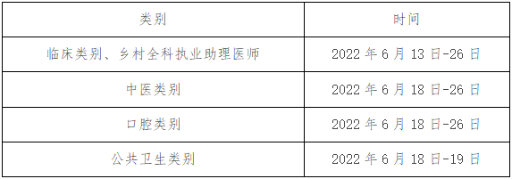 湖南考區(qū)2022醫(yī)師實(shí)踐技能考試時(shí)間