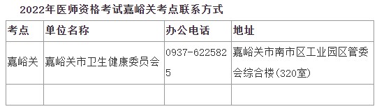 2022年醫(yī)師資格考試嘉峪關考點聯(lián)系方式