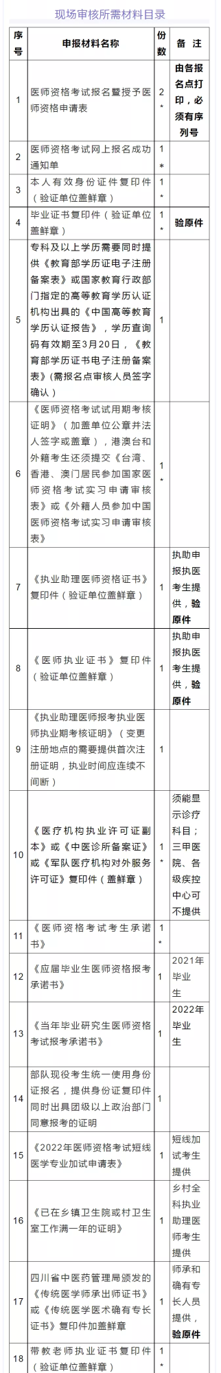 攀枝花-1